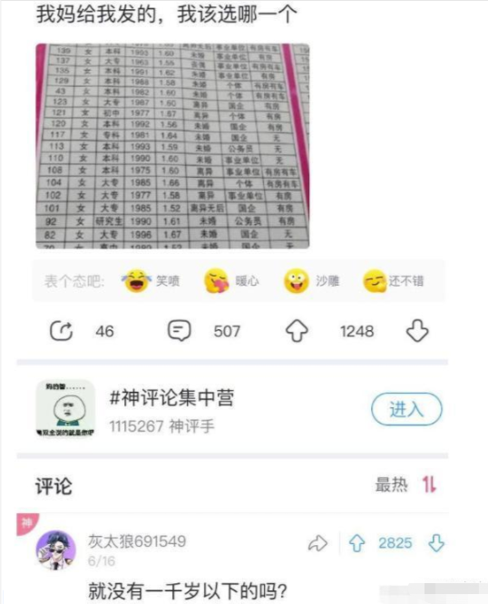 “跟姐姐相亲,我却看上了妹妹,这可咋整啊?”哈哈哈,网友回复有毒吧! “跟姐姐相亲,我却看上了妹妹,这可咋整啊?”哈哈哈,网友回复有毒吧!