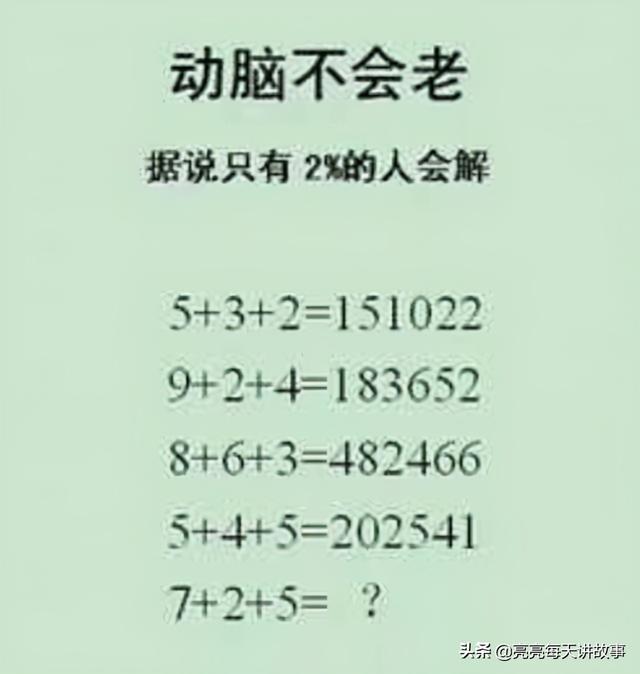 爆笑神评:相貌平平985女学霸,颜值出众女学渣,你喜欢哪个? 爆笑神评:相貌平平985女学霸,颜值出众女学渣,你喜欢哪个?