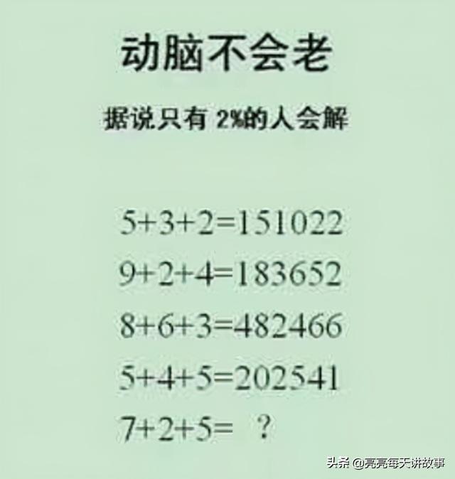 爆笑神评：相貌平平985女学霸，颜值出众女学渣，你喜欢哪个？