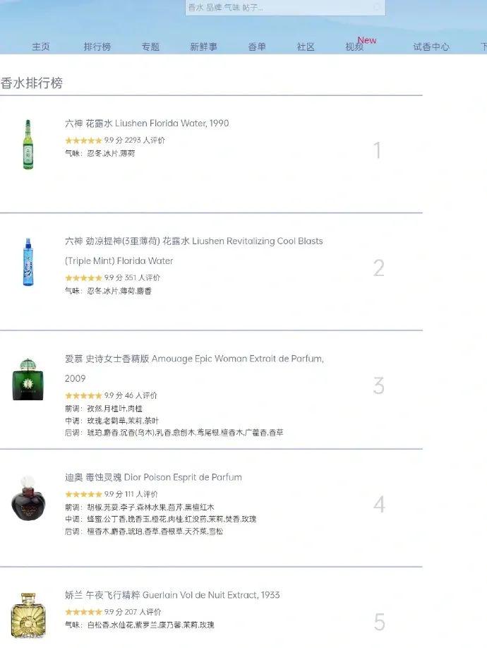 买两盒杜蕾斯居然还送我这玩意儿?这谁敢拿出去用啊.. 买两盒杜蕾斯居然还送我这玩意儿?这谁敢拿出去用啊..