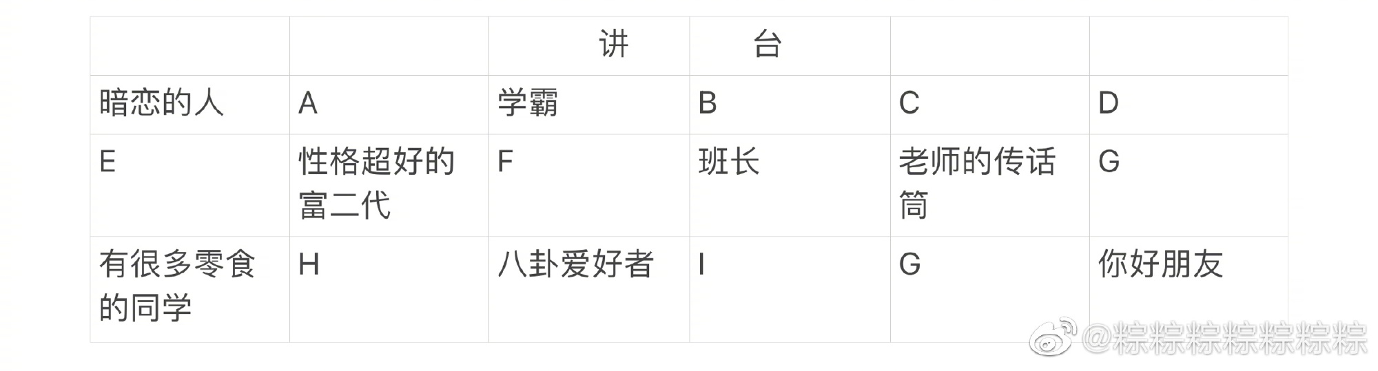 轻松一刻：公司团建，我给老总安排了三人间……