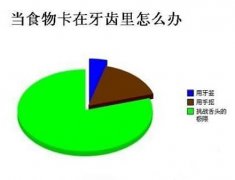 热门爆笑的调查图片