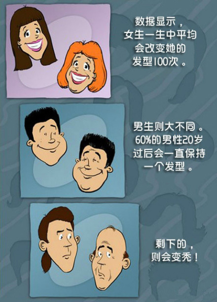 讽刺幽默漫画图集六张。