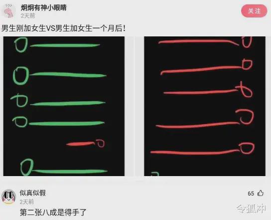 神回复:过去是我的上司,现在是我的手下,但他却还叫我小张,怎么办? 神回复:过去是我的上司,现在是我的手下,但他却还叫我小张,怎么办?