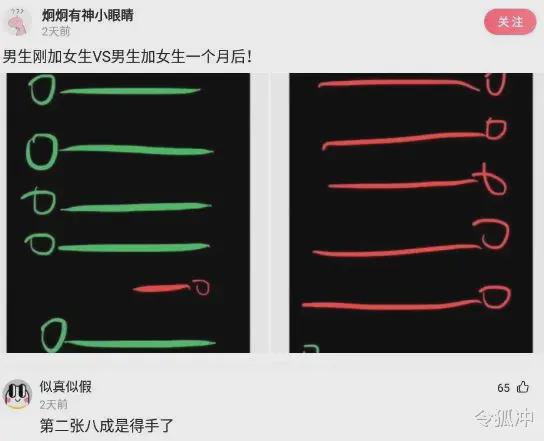 神回复：过去是我的上司，现在是我的手下，但他却还叫我小张，怎么办？