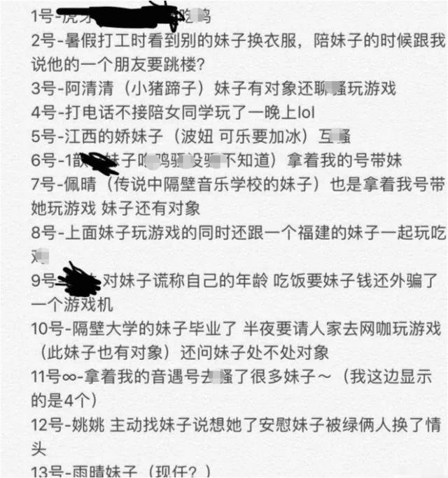 “所谓的烂高中到底能烂到什么地步？”网友回复真是让我长知识了！哈哈哈哈～