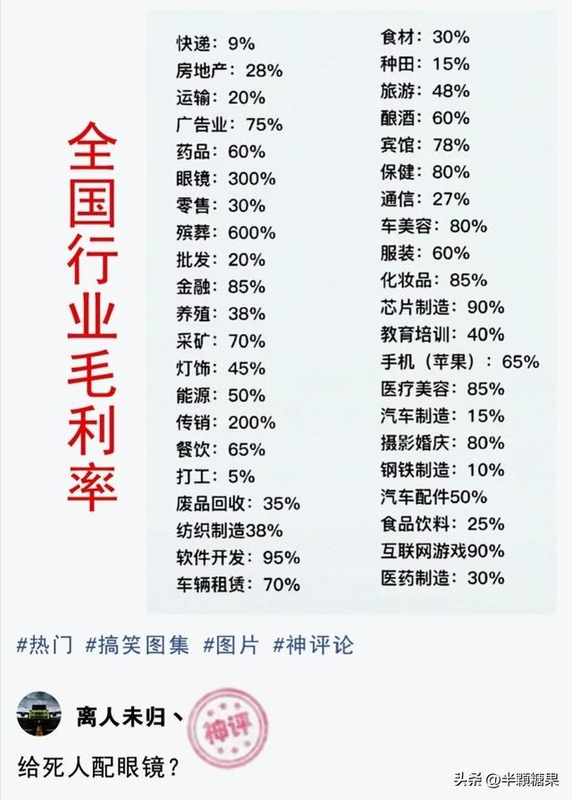 爆笑神回复：全国最低调的是哪个地方的人？