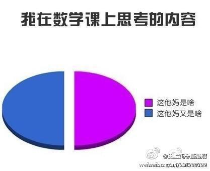 话说这深得我心啊!同意的转