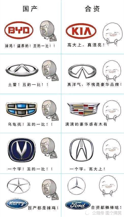 趣图:骗老婆说是新款路由器,老婆不信怎么办? 趣图:骗老婆说是新款路由器,老婆不信怎么办?