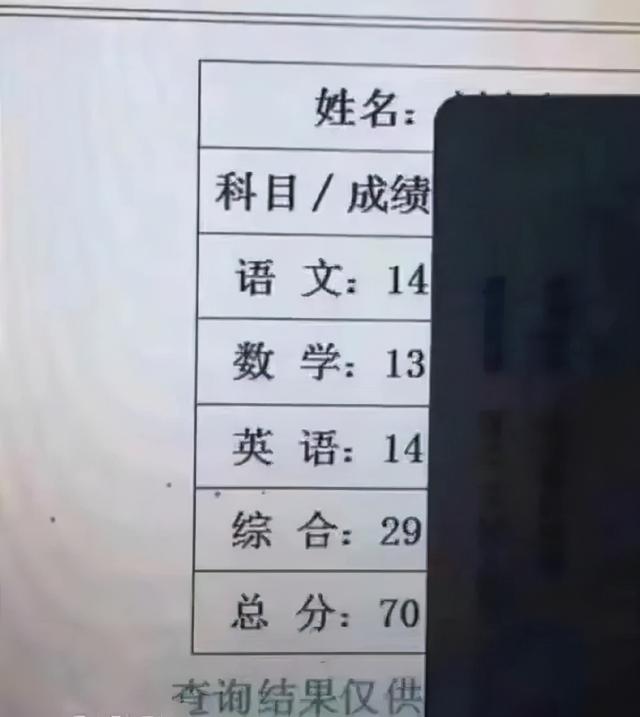 大爷是哪来的自信？一朵蘑菇少于3000元都不卖，评论区彻底沸腾了