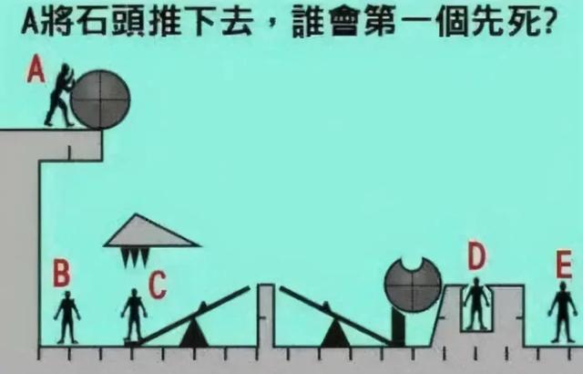 据说只有河南人和山东人才懂啥意思，其他省份的人看不懂，我不懂