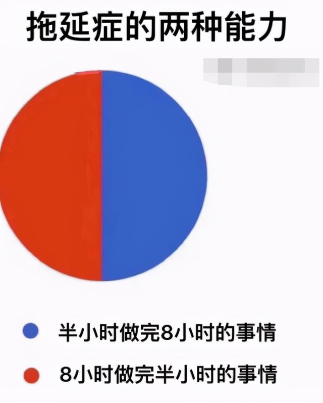 据说只有河南人和山东人才懂啥意思，其他省份的人看不懂，我不懂