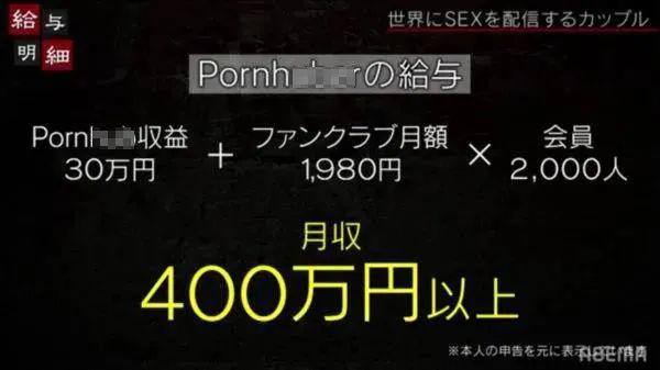 情侣把小视频放到P站上可以赚多少钱? 情侣把小视频放到P站上可以赚多少钱?