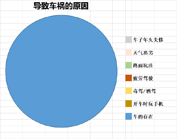 【每日十图】某场合禁止do这9式？在哪都不太好吧？