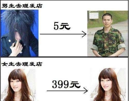 这就是男女的区别,卧槽,太精辟了哈哈哈! 这就是男女的区别,卧槽,太精辟了哈哈哈!