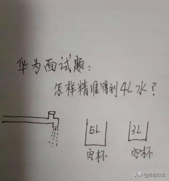 笑死了,第一天当保安,一辆奥迪乱停我给他锁了 网友:建议你辞职 笑死了,第一天当保安,一辆奥迪乱停我给他锁了 网友:建议你辞职