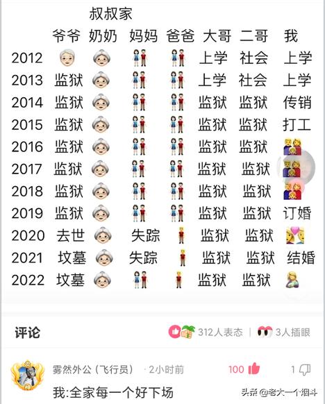 老鼠都得开导航吧?神回复:老鼠开导航都找不到出口 老鼠都得开导航吧?神回复:老鼠开导航都找不到出口