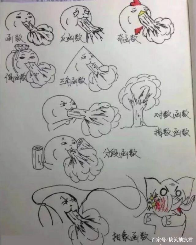 这个暂停键停的地方真是刚刚好!哈哈哈笑抽了…… 这个暂停键停的地方真是刚刚好!哈哈哈笑抽了……
