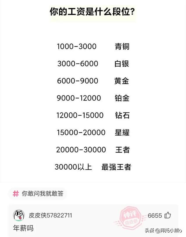 神回复:你的工资是什么段位? 神回复:你的工资是什么段位?