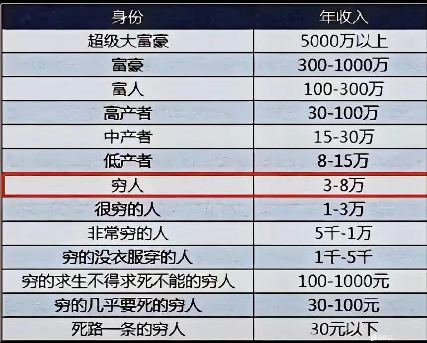 轻松一秒:姐姐身材这么好,不会是p的吧? 轻松一秒:姐姐身材这么好,不会是p的吧?