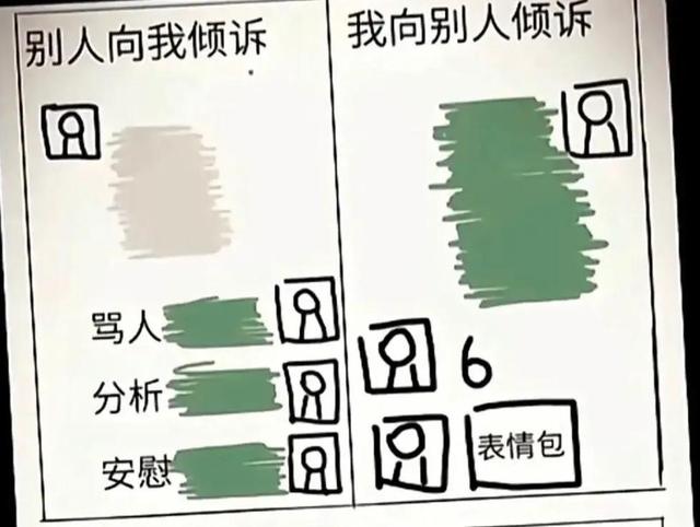 爆笑神评:闺蜜借我车说是去采风了,拍了张很有意境的照片 爆笑神评:闺蜜借我车说是去采风了,拍了张很有意境的照片