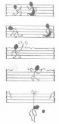 钢琴演奏曲,死亡 钢琴演奏曲,死亡