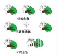 来跟我学含树 来跟我学含树