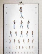 男人专用视力表 男人专用视力表