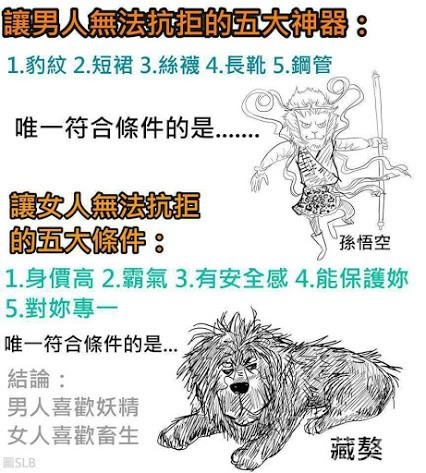 让女人无法抗拒的五大条件