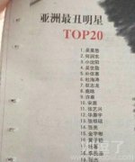 亚洲最丑明星榜！！