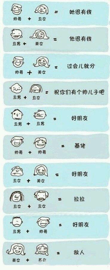 伤不起的组合