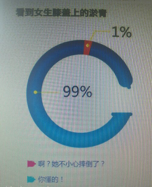讽刺图片横行的年代,一个不小心你就被讽刺到了。