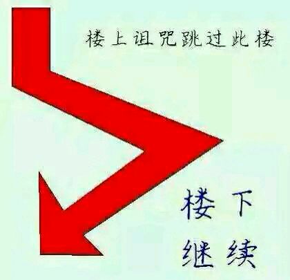 反弹楼上楼下表情包图片 反弹楼上楼下表情包图片